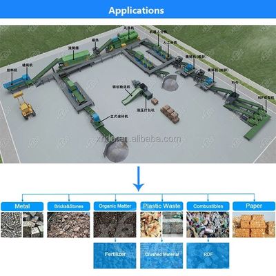 Автоматический воздушный сепаратор для 400T/D мусоросортировочной машины линия 26,7-79 тонн