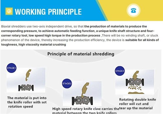 380V/50HZ напряжение радиальная шина шредер машина для обращения с пластиковыми и металлическими отходами